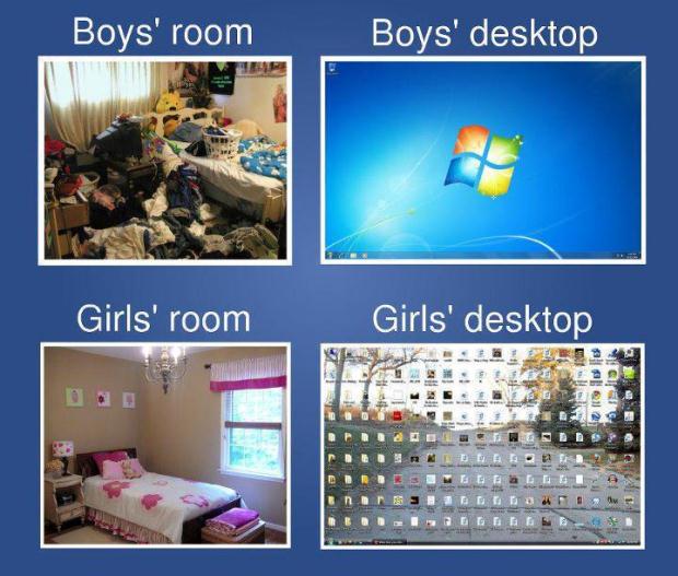 Pria vs wanita