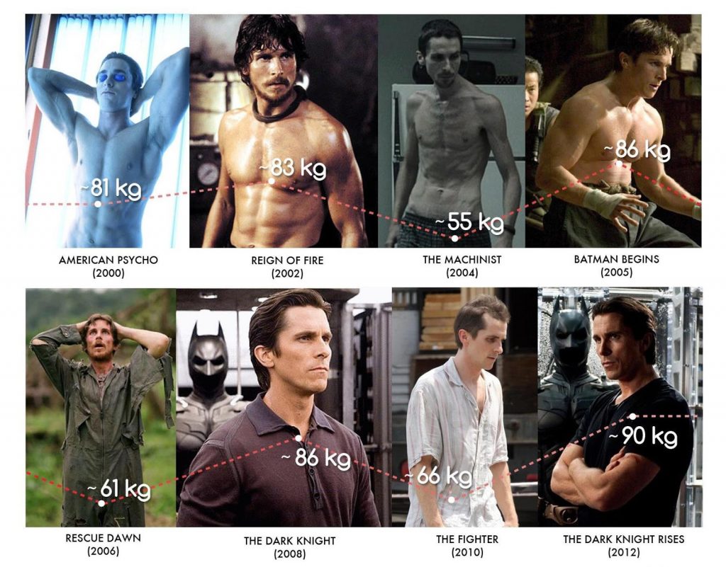 10 Real Men Before They Were Famous