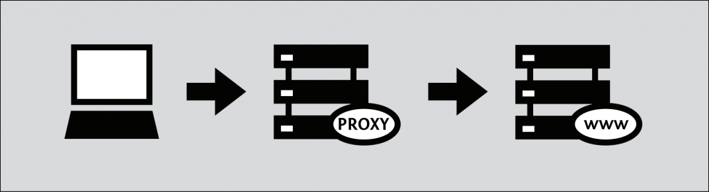 10 Little-Known Features of the Most Popular Web-Services