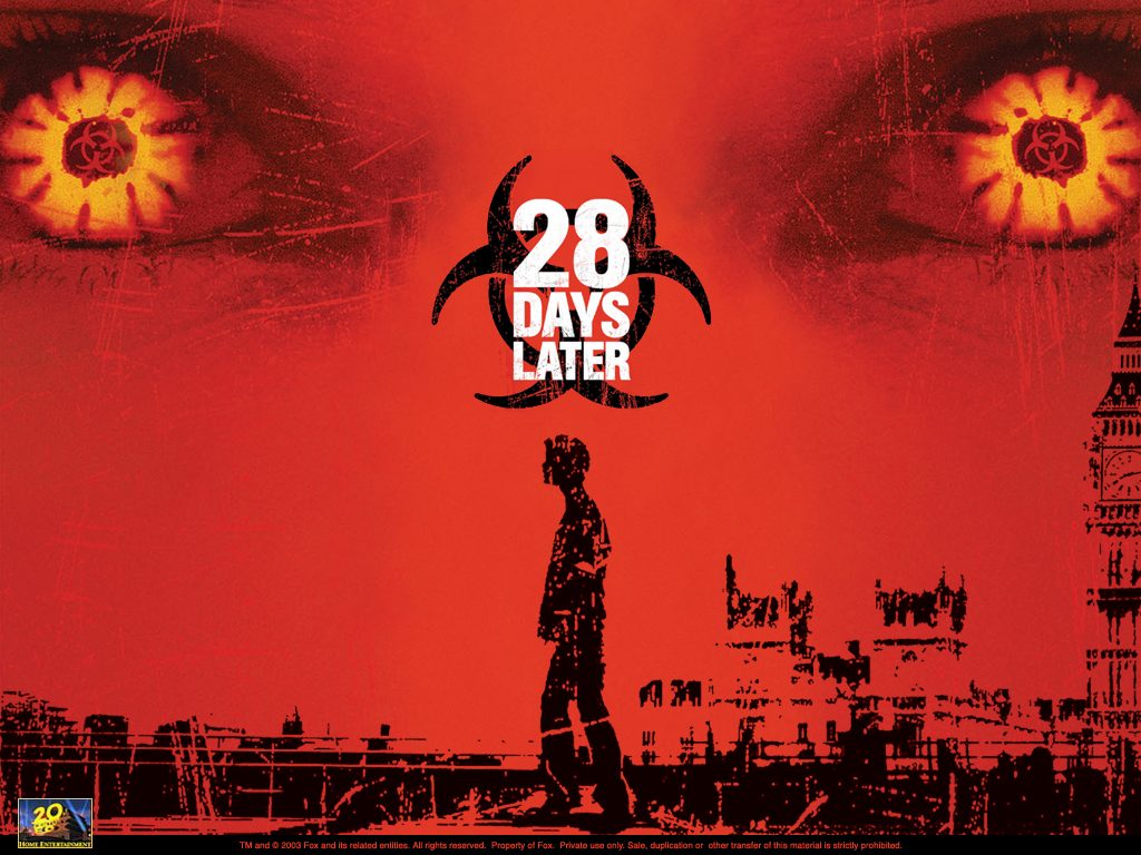 Top 8 Zombie Movies of All Time