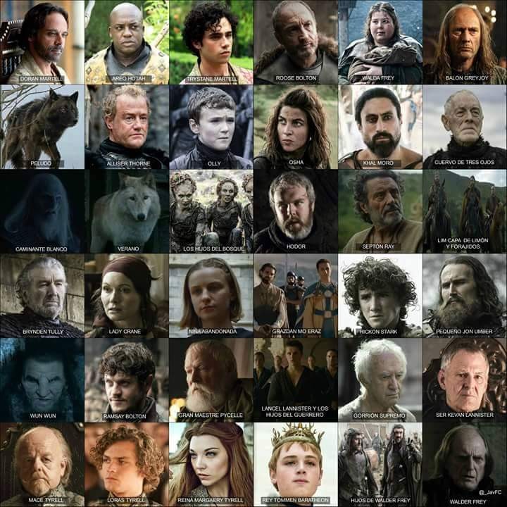 Best of Game of Thrones Season 6 Memes