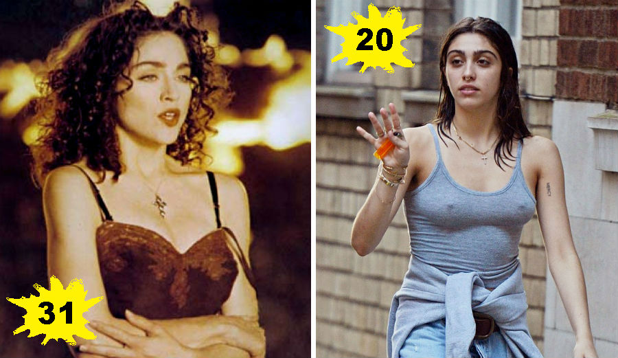 At What Age These Famous Parents and Their Kids Looked Like Twins