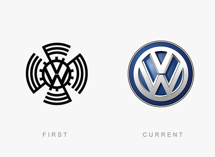 logo-evolution-then-and now-11-vw