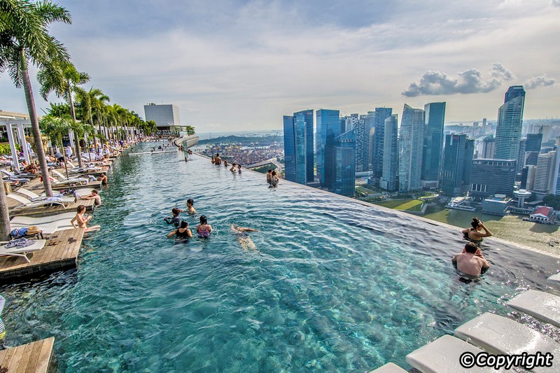 Top 18 Most Visited Cities In The World