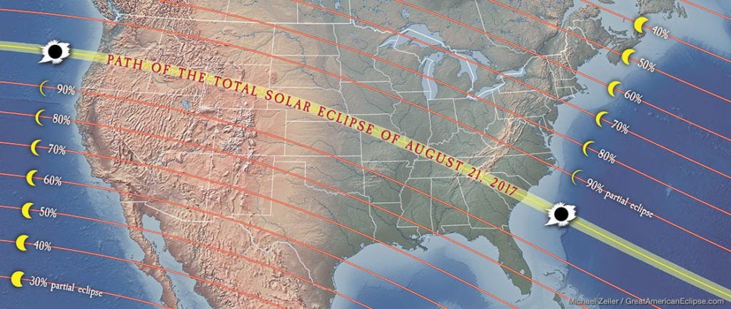 10 Things That Will Happen To You (And America!) After The Eclipse
