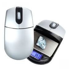 The Most Useless Gadgets Known To Man