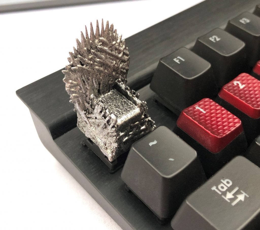 18 Awesome Game of Thrones Home Decor Ideas
