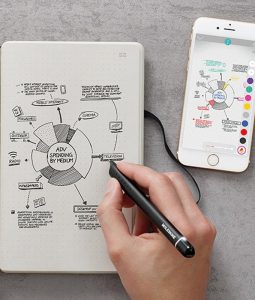 Rocketbook Wave – Smart Notebook #2 | 6 Simple Useful Gadgets for Your Everyday Life